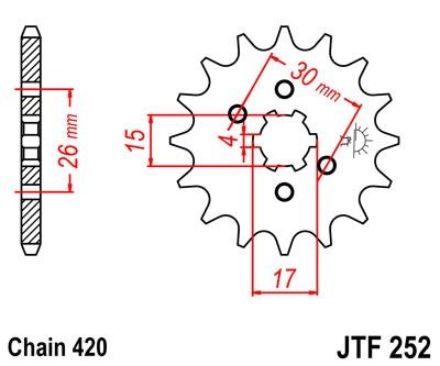 Řetězové kolečko JT JTF 252-15 15 zubů, 420