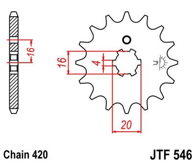 Řetězové kolečko JT JTF 546-12 12 zubů, 420